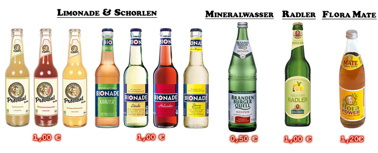 Limoneu